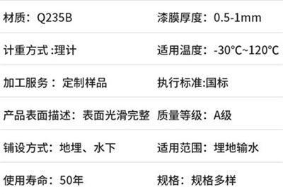 拉萨热浸塑穿线管价格产品性能特点